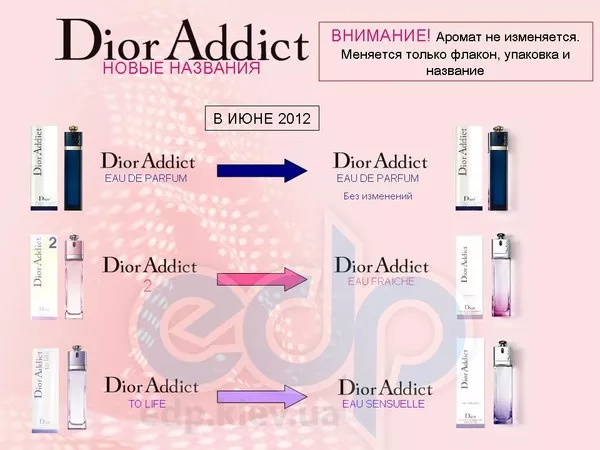 Christian Dior Addict 2 - туалетная вода - 50 ml